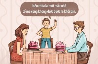 Xem hình